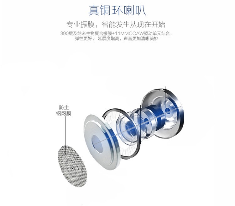 New Single Ear Wireless Bluetooth Earphones with No In Ear Digital Display Button Version, No Pain After Long Wear, Ultra Long Battery Life