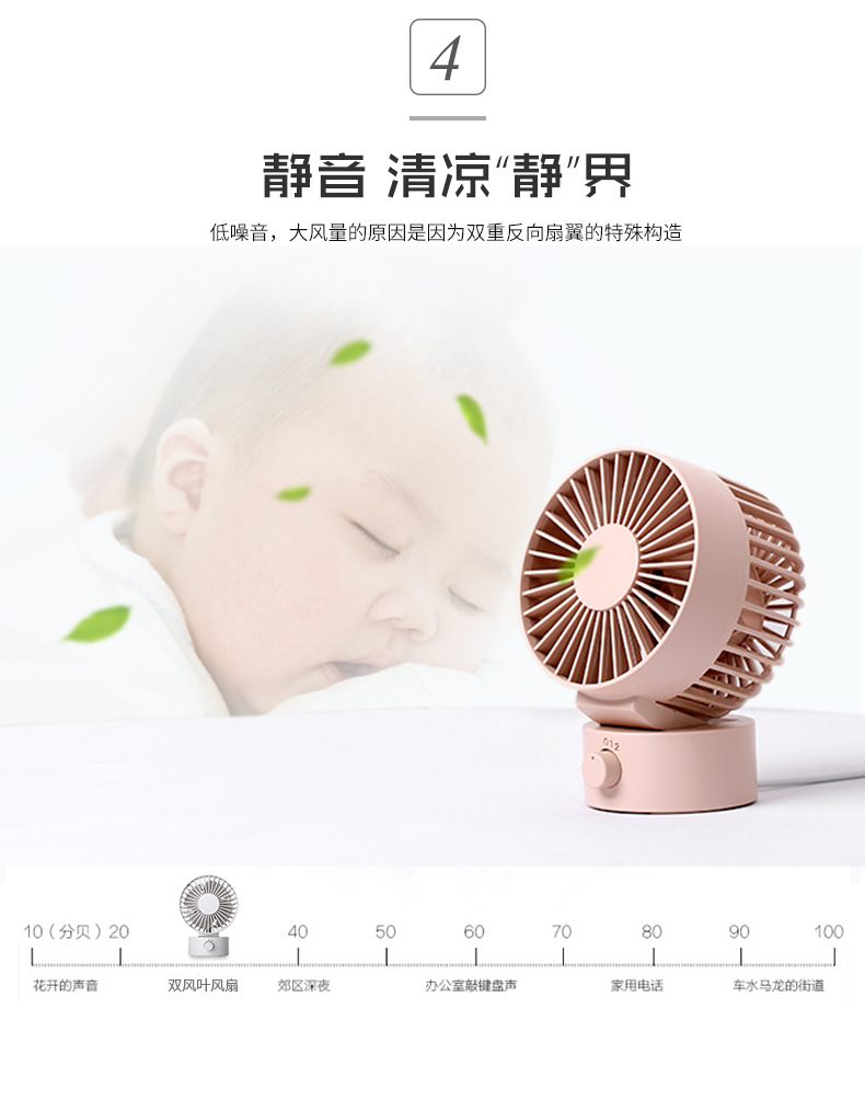 Double leaf desktop fan USB angle adjustment mini dormitory desk office cooling fan desktop