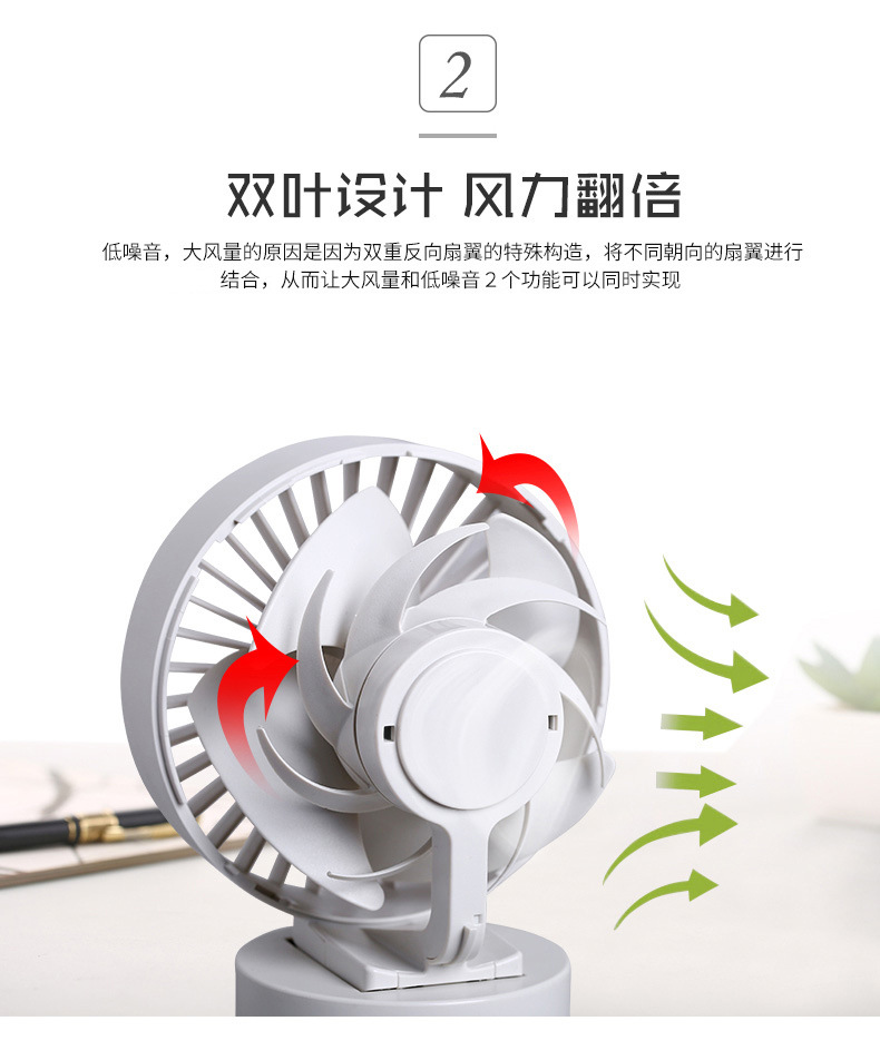 Double leaf desktop fan USB angle adjustment mini dormitory desk office cooling fan desktop